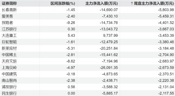 全国股票配资公司 聚力文化：一季度净利润452.76万元，同比扭亏为盈