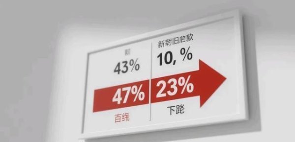 能加杠杆的炒股软件 六大行联手出招！储户利息缩水，存钱变“赔钱”？